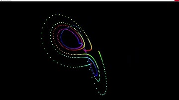 3D Lorenz Attractor with python