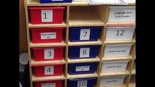 Differentiated Math Workstations
