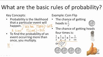 9.1.1 Probability