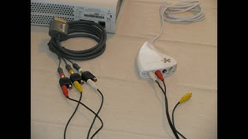 Pinnacle Dazzle Capture Setup - SDTV.wmv