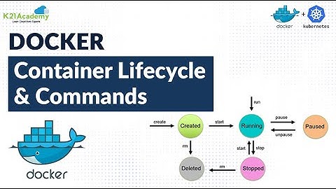 Docker Container Lifecycle and Commands | K21Academy