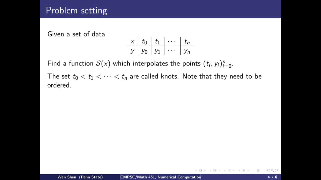 ch3 1: Splines; Introduction. Wen Shen - YouTube