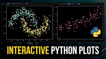 Interactive Python Plots With IPyWidgets