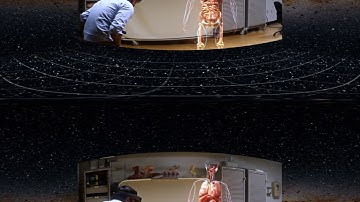 2D to 360 Stereoscopic 3D