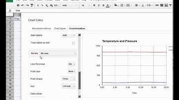 Geography 102: Two Axis Graph in Google Sheets
