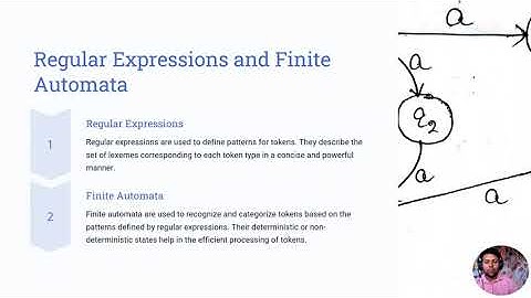 Lexical Analysis Phase of compiler Design