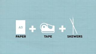 Design And Technology, Design Process