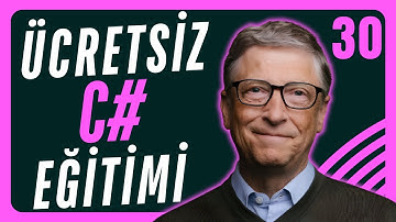C# Dersleri 30 - String Format Kullanımı | Ücretsiz C# Eğitimi