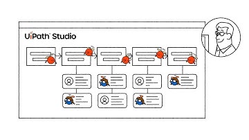 End-to-end automation simplified: meet the Unified Developer Experience