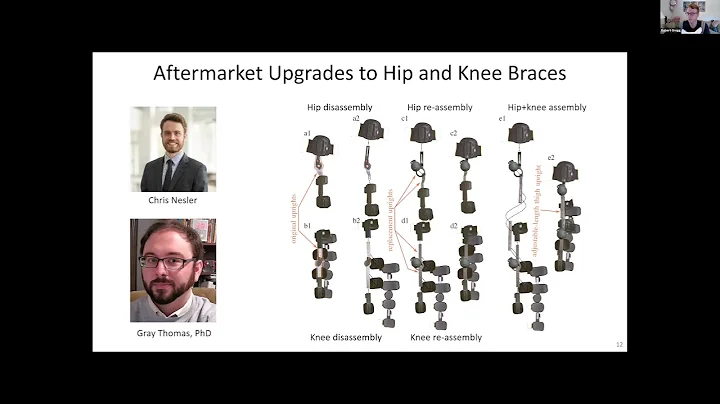 Enhancing Voluntary Locomotion with Modular, Backd...