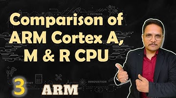 Comparison of ARM Cortex A, Cortex R, and Cortex M: Key Differences Explained | ARM Processor