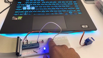 Pulse-Width Modulation (PWM) || Raspberrypi || Using Python code