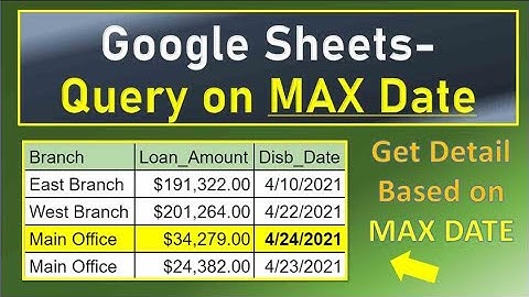 Google Sheets Query on Max Date