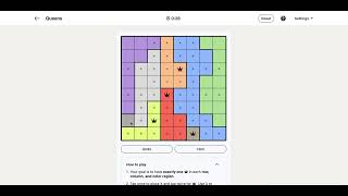 LinkedIn Queens Answer Today | 06 May 2026 - Puzzle #736