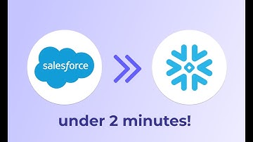 How to replicate your Salesforce data to Snowflake under 2 minutes with Airbyte