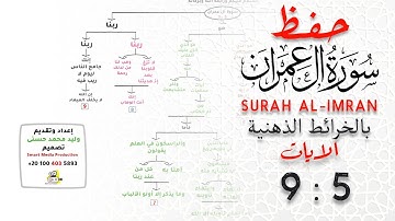 حفظ سورة آل عمران | بالخرائط الذهنية | الايات 5 : 9 #حفظ_القرآن_الكريم