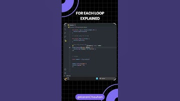 How to Use JS ForEach Loop in 60 Secs!
