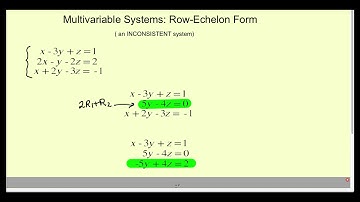 Kress~Honors Precalculus Video 7.3.4