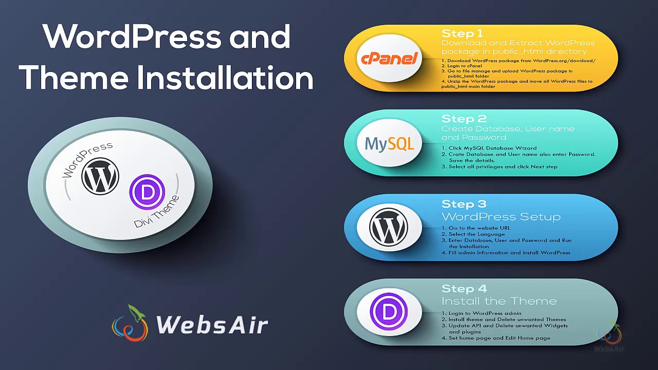 WordPress and Divi Theme Installation on Cpanel - YouTube