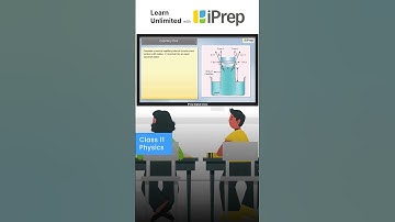 Capillary Rise | Mechanical Properties of Fluids | Physics | Class 11 | iPrep #iprep