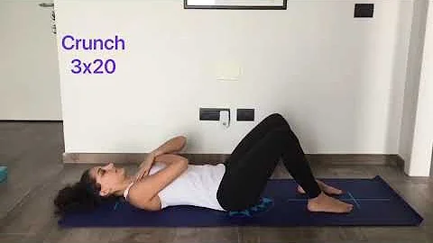 CORE +++ By coach C.Patane