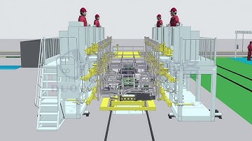 Bus Production including welding, assembly and painting