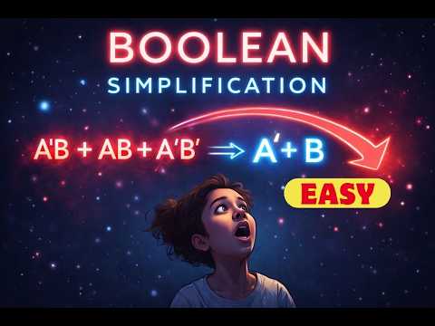Boolean Simplification: (B’(AC+BD) + A’C(B(1+D)’) + BC)(A+A’D’) | How to Simplify a Function