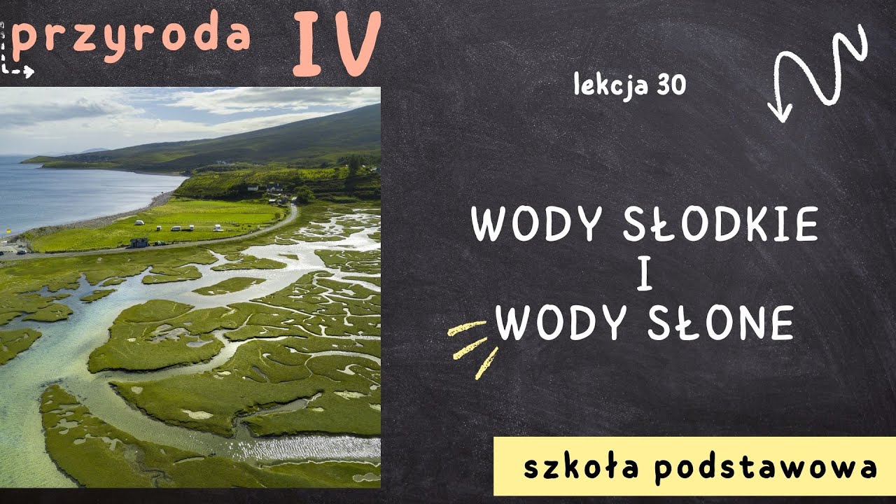 Przyroda klasa 4 [Lekcja 30 - Czy wszystkie skały są twarde?] - YouTube