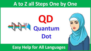 QD Quantum Dot Screen Displays (this Example is Not 100%) Quantum Dot TVs: Explained!