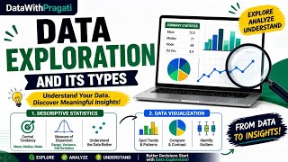 Data Exploration and its types
