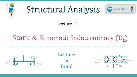 Structural Analysis - Static and Kinematic Indeterminacy - Introduction - Lec - 1 - Civil Tutor.