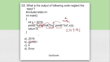 C language: Everything about printf() function with MCQs
