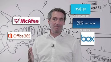 O2 Telefonica Introduces Uplands Mobiles and Digital Business Apps