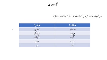 URDU-A || Class 9 || Week 01 || Online Support Material by Tahira Sultana APSACS Fort Road