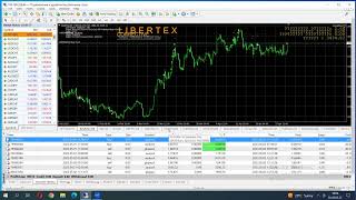 Онлайн график изнутри Расширенная версия Скальптрейд. Автоматизация торговли трейдера!!!