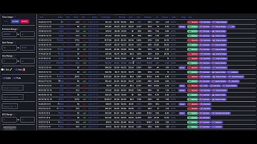 Unusual Whales Intraday Option Flow Filter Setup