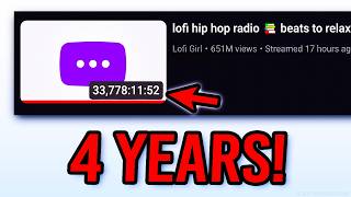 Lofi Girls Stream Ended Again?