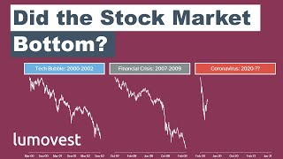 Did the Stock Market Bottom?
