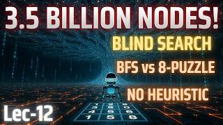 Lec-12 : 8-Puzzle Problem in AI: Uninformed Search & BFS Explained (No Heuristic)