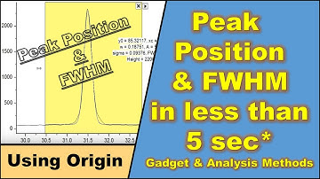Find Peak Position and FWHM in seconds (in Origin)