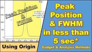 Find Peak Position And Fwhm In Seconds In Origin