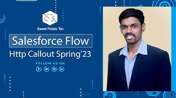 Create Salesforce Flow HTTP Callout Spring