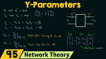 Y−Parameters (of) Admittantieparameters