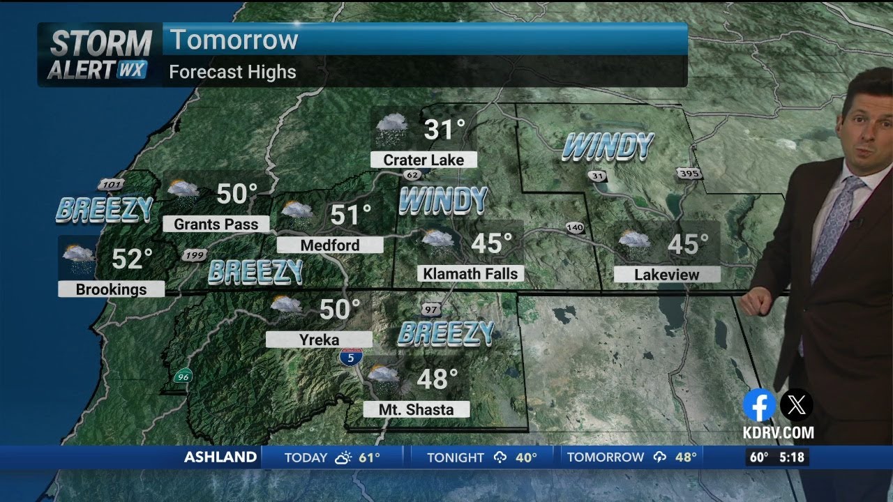 Tuesday, March 3rd Evening Weather