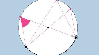 Inscribed Angles Corollary