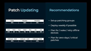 Secrets to Painless Patching at Scale | NinjaOne Automation Workshop