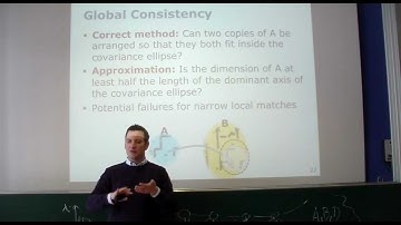 SLAM Course - 20b - SLAM Frontends - Part 2 - Cyrill Stachniss