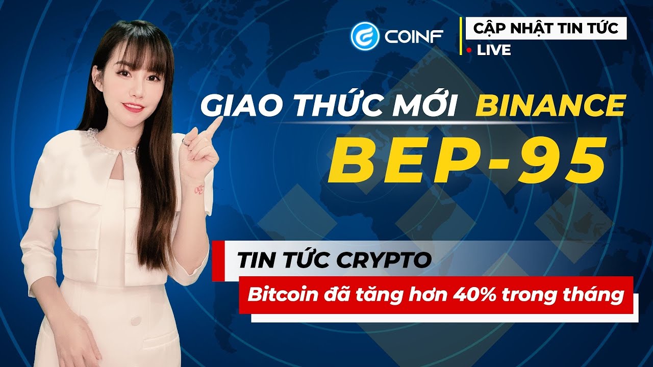 bitcoin tin tức