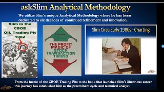 World-Class Technical Analysis for Traders - New askSlim Services Review | The ChartsHub and more!