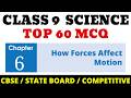 Best MCQ Class 9 How Forces Affect Motion | NEW NCERT Exploration MCQ Class 9